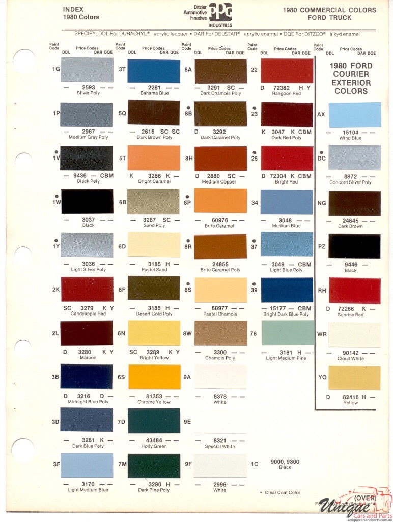 1980 Ford Paint Charts Trucks PPG